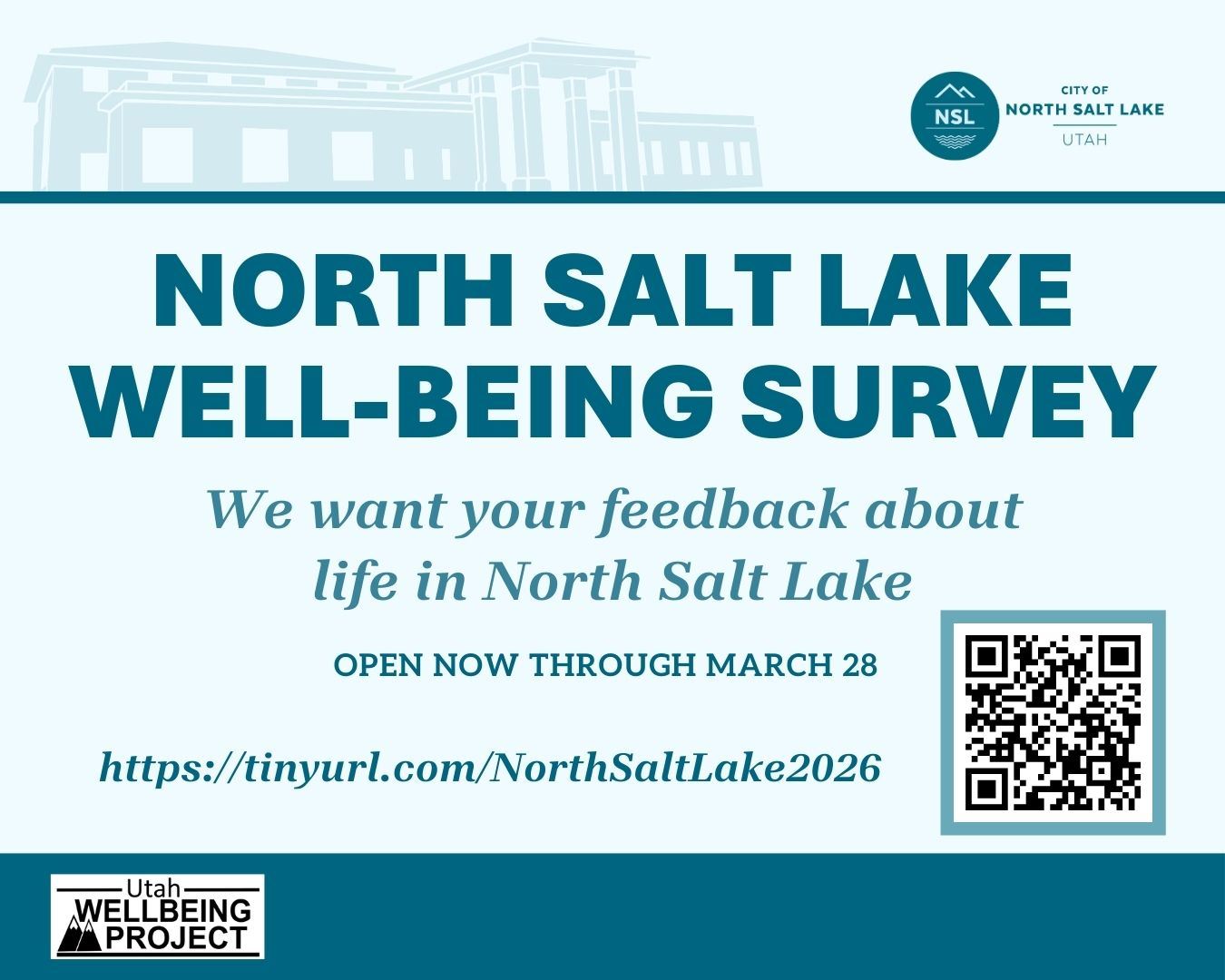 Copy of Wellbeing survey Results (1)